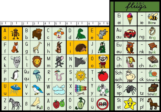 ABC Flugs – Die Lese-Schablone für Kinder ab 5 Jahren (inkl. Gratis Übungs-PDF Buch)