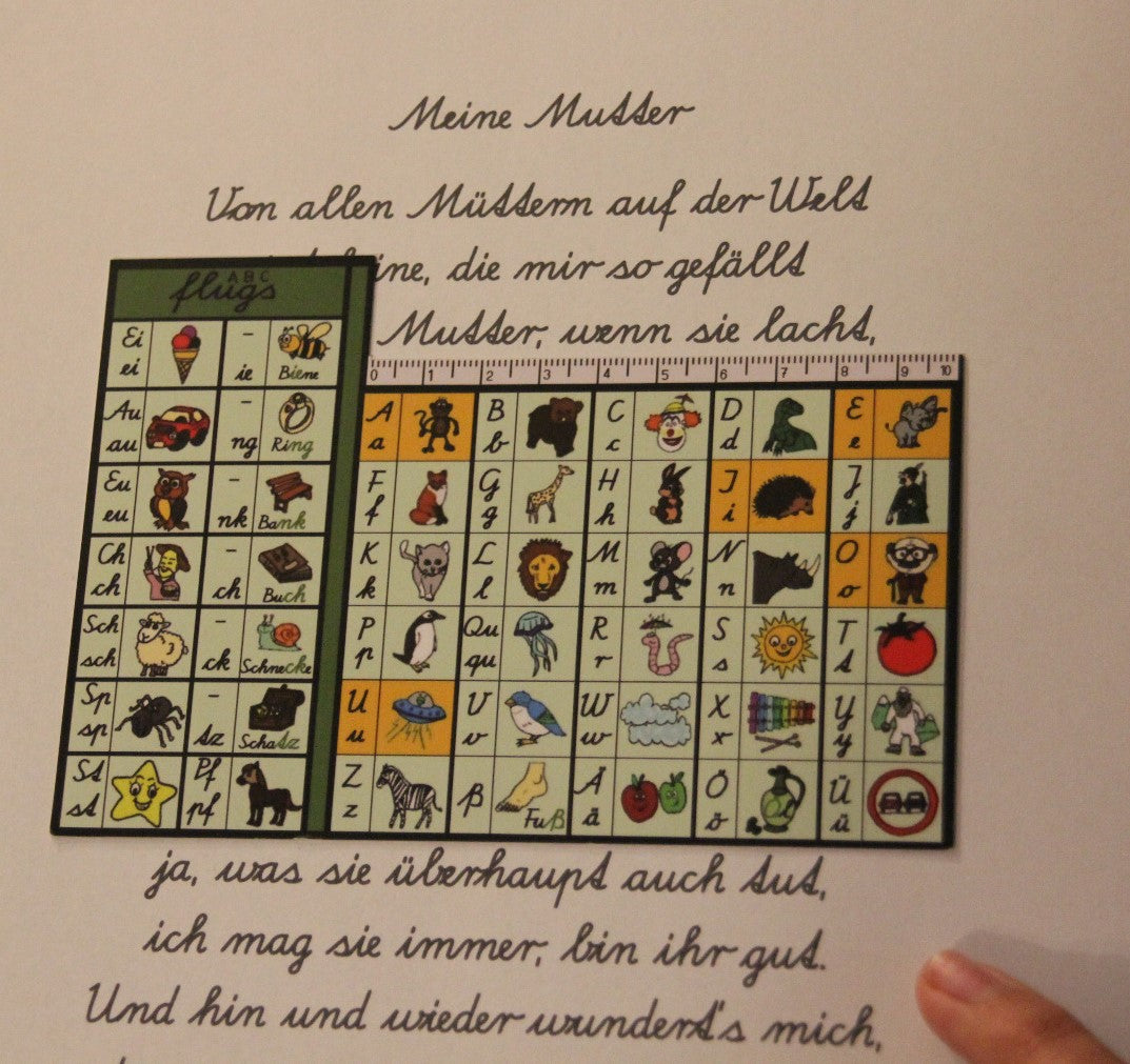 ABC Flugs – Die Lese-Schablone für Kinder ab 5 Jahren (inkl. Gratis Übungs-PDF Buch)